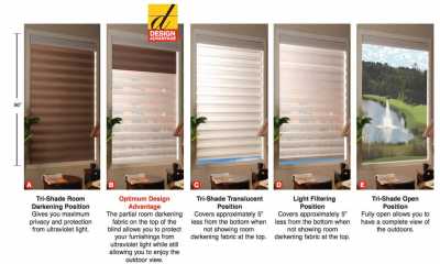 With out Mandalay Alternative Multi Shades you have total lighting and privacy control.