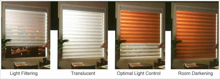 vertical blinds privacy controls