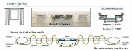 motorized curtain track configurations - Ripplefold curtain center