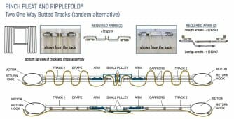 motorized curtain track configurations - Pinch Pleat and Ripplefold