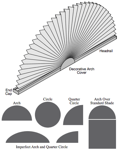 Pleated shades for arched and circular windows