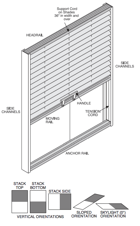 Pleated Skylight blinds with side channels