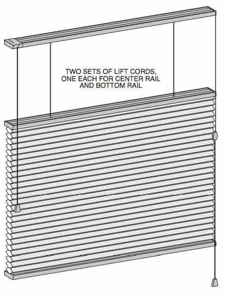 Top down bottom up blinds